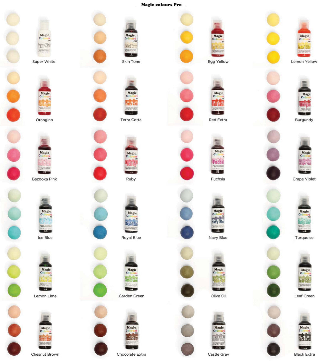 Edible Food Gel Color